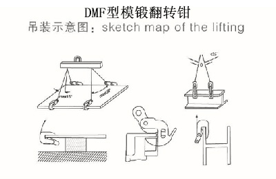 DMF型模锻翻转钳吊装示意图
